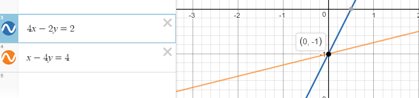 how-do-solve-the-following-linear-system-4x-2y-2-x-4y-4-socratic